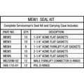 Mec Gas Servicemans Replacement Seal MEW1